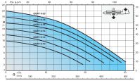 diagramma_gqr